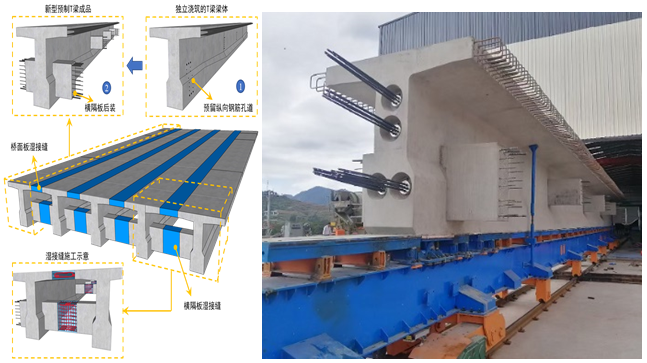預(yù)制T梁新型裝配式一字混凝土橫隔板 設(shè)計與施工關(guān)鍵技術(shù)