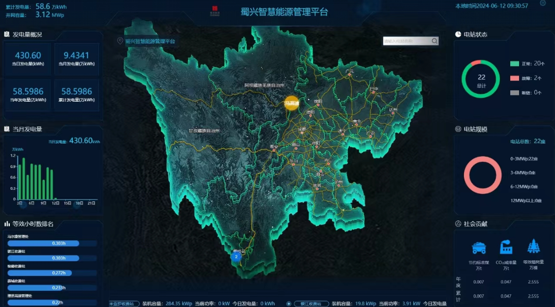 交能融合！蜀興智能公司智慧能源管理平臺正式投用