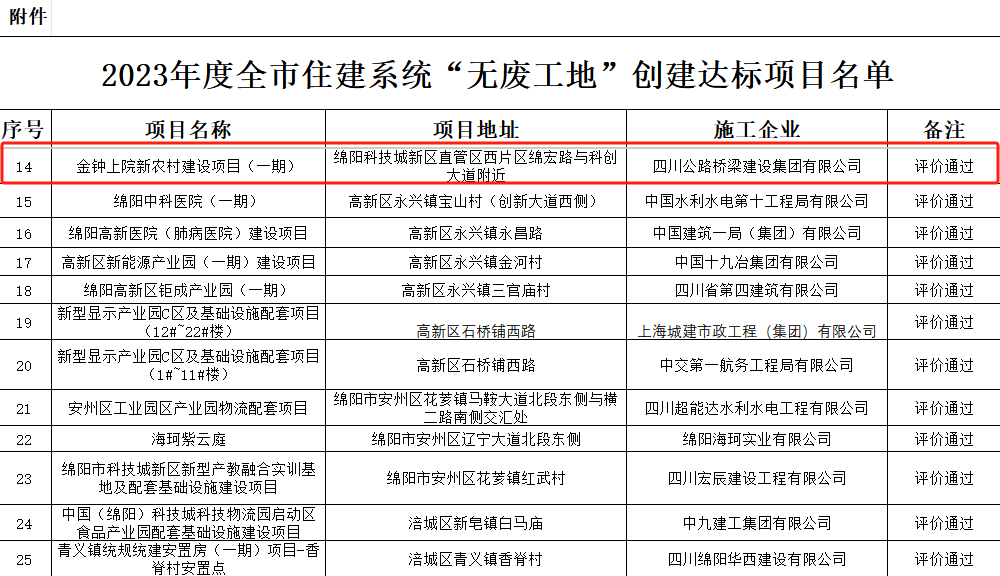 6d202afee3af4fdb0500066f553c05de.png 6d202afee3af4fdb0500066f553c05de.png