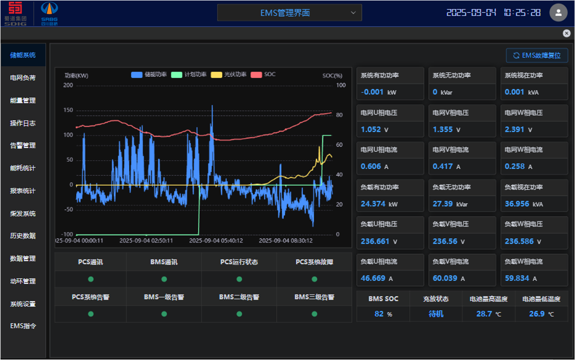 儲(chǔ)能設(shè)備管理平臺(tái).png 儲(chǔ)能設(shè)備管理平臺(tái).png